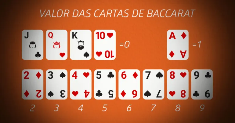 bacará betano online